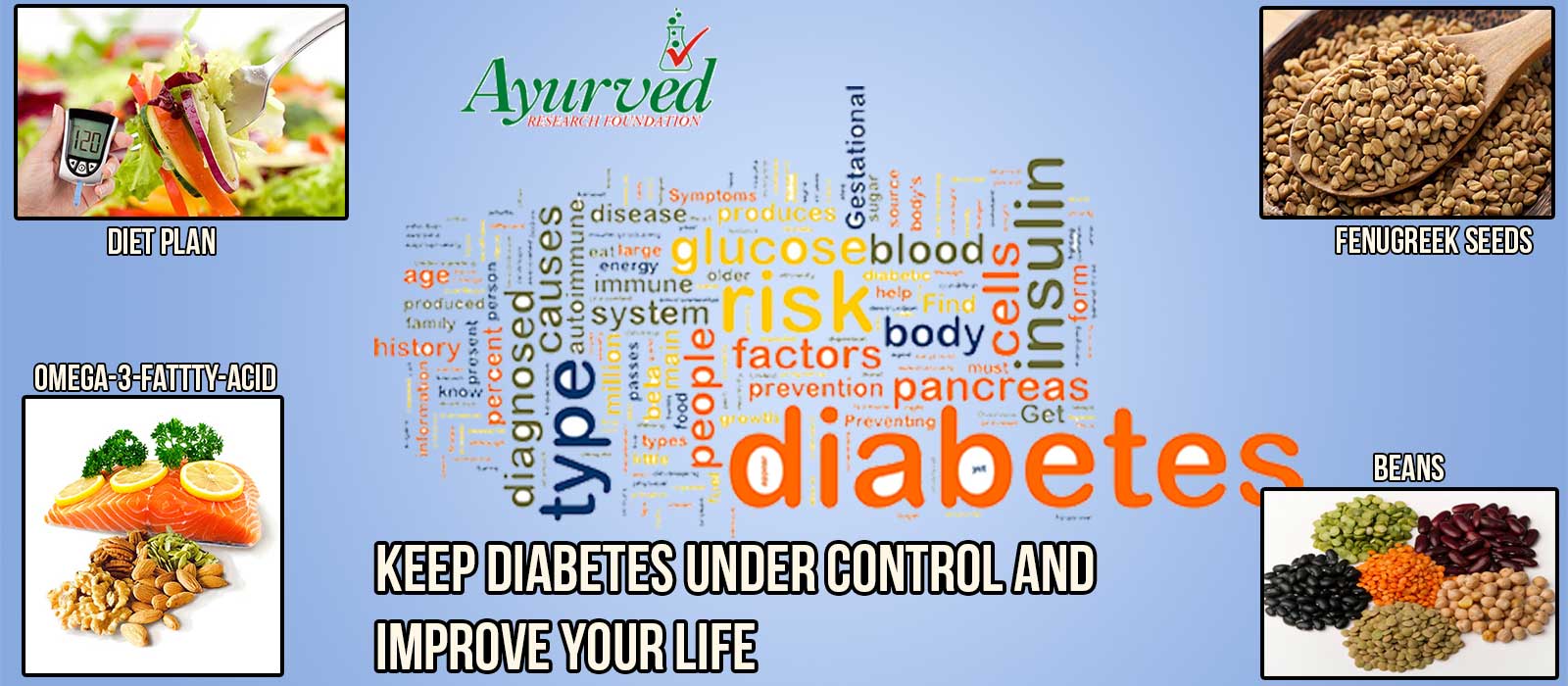 Ayurvedic Treatment for Diabetes