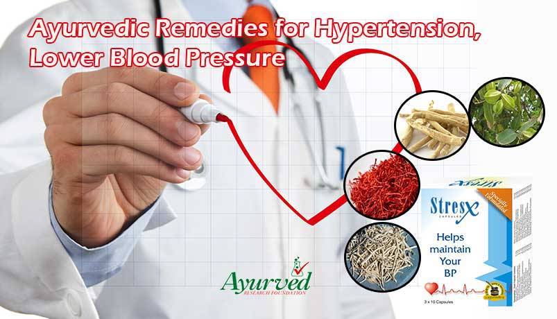 Ayurvedic Remedies for Hypertension