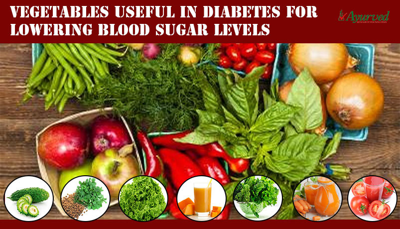 Vegetables Useful In Diabetes