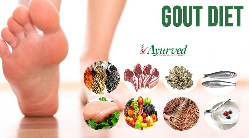 Best Gout Diet