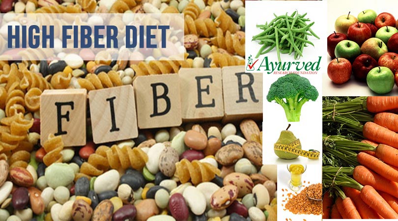 High Fiber Diet