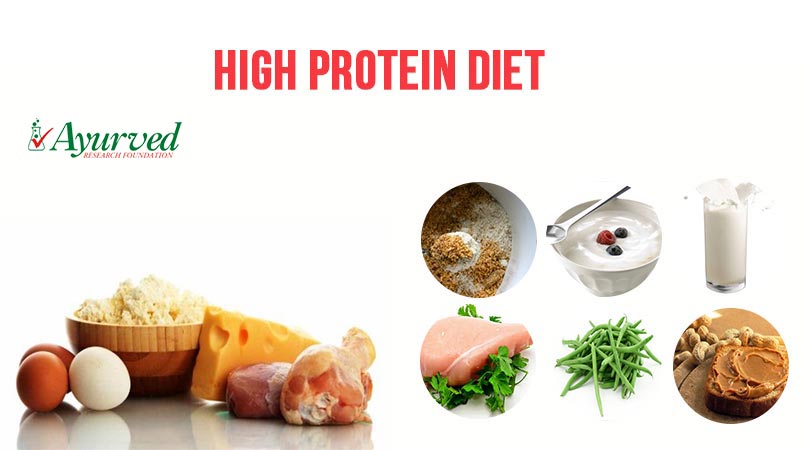 Best High Protein Diet