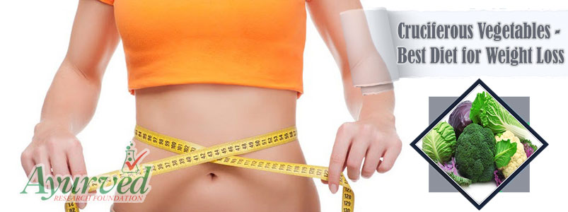 Best Diet for Weight Loss