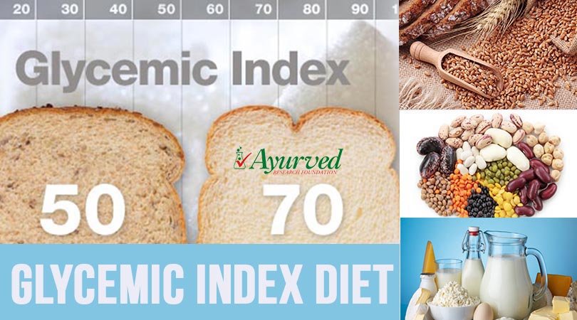 Glycemic Index Diet