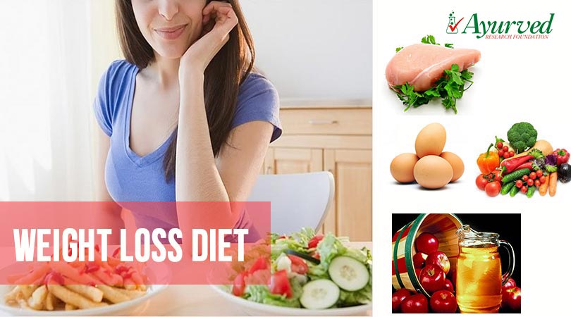 Healthy Weight Loss Diet