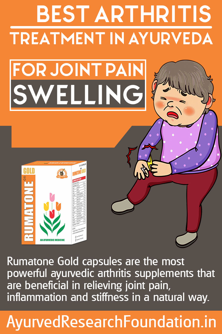 Arthritis Joint Pain Supplements Infographic