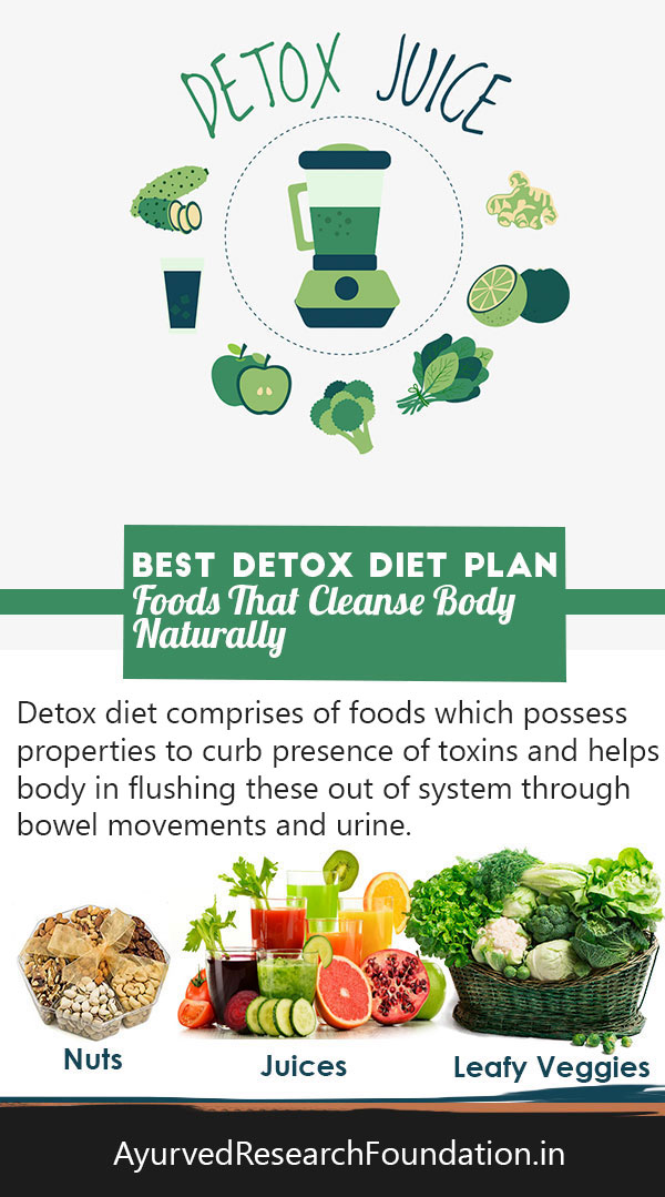 Are Detox Diets Healthy Good Heart Healthy Diet