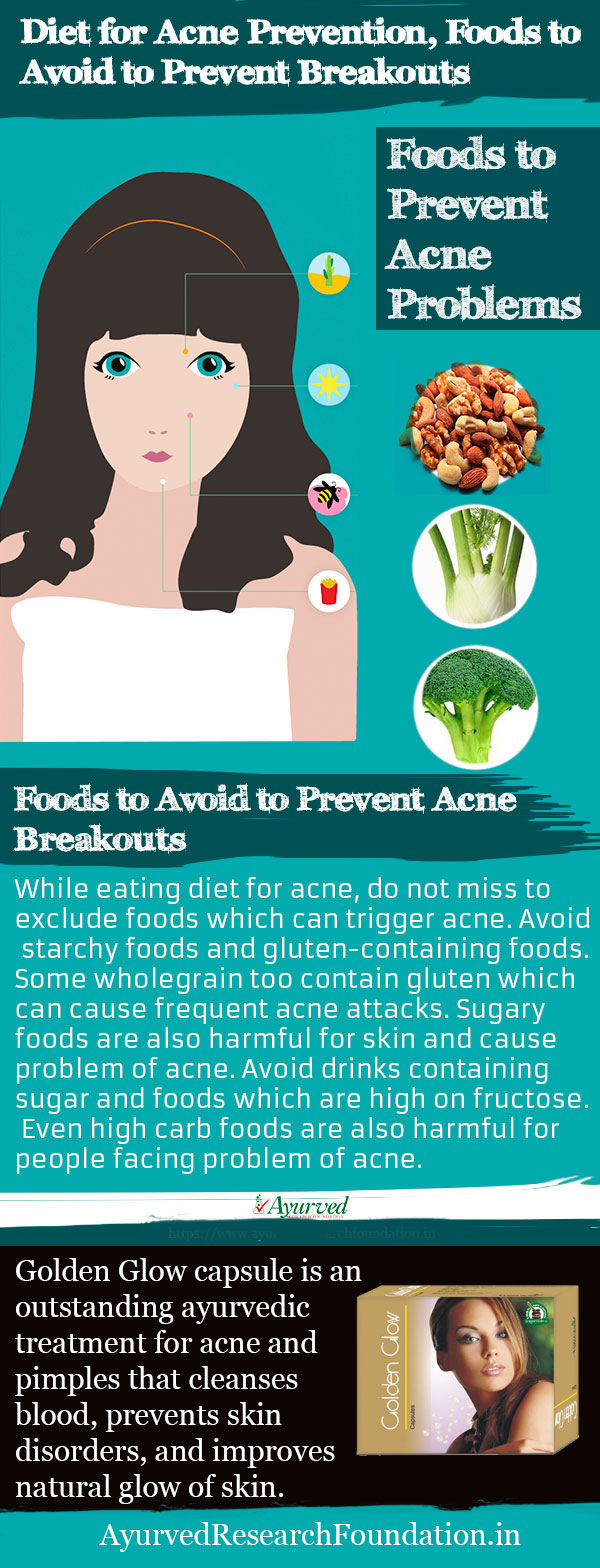 Diet For Acne Prevention Foods To Avoid To Prevent Breakouts