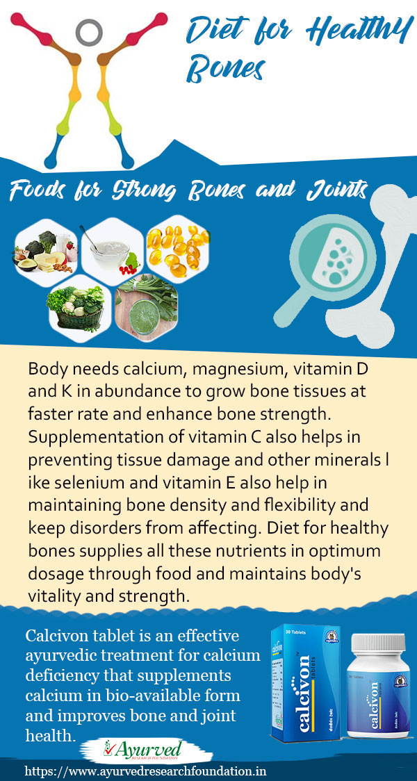 Diet for Healthy Bones 