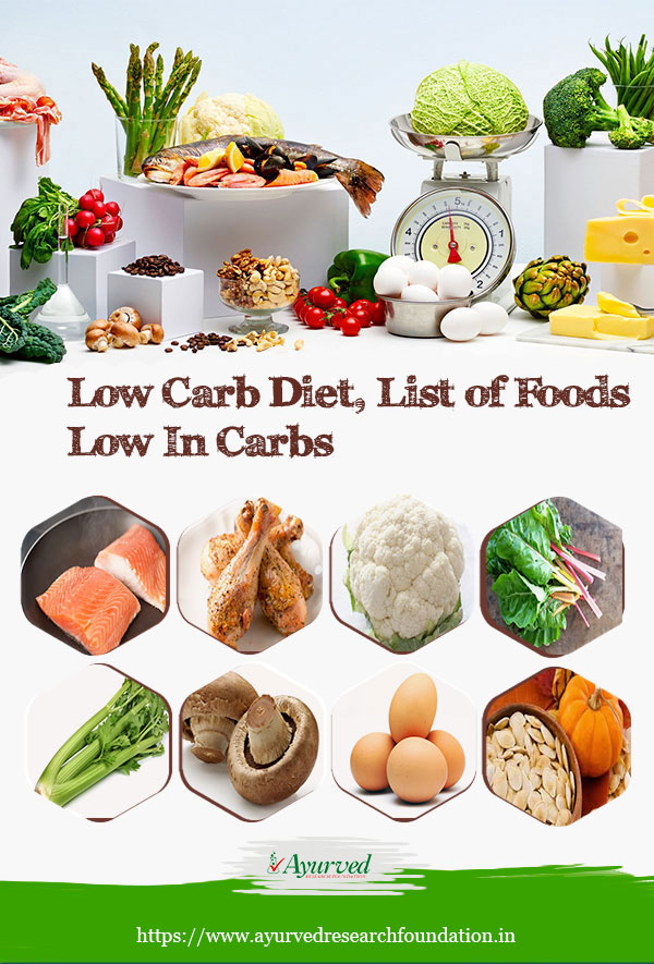 Low Carb Diet for Weight Loss