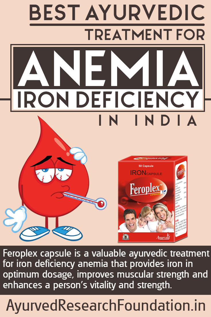 Anemia Ayurvedic Treatment Infographic