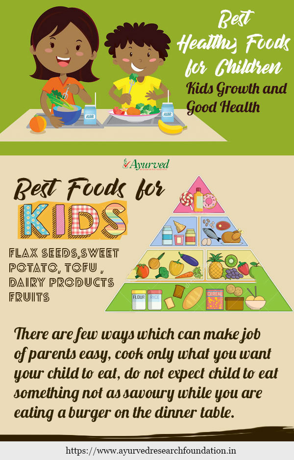 Healthy Foods for Children