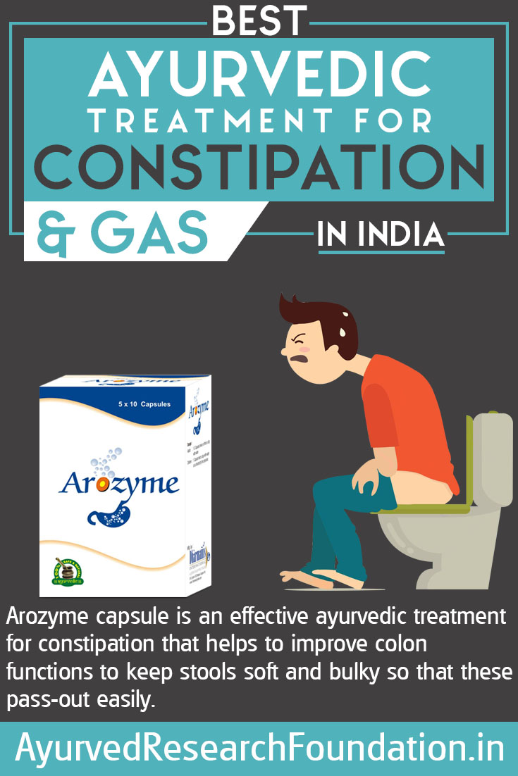 Constipation Ayurvedic Treatment Infographic