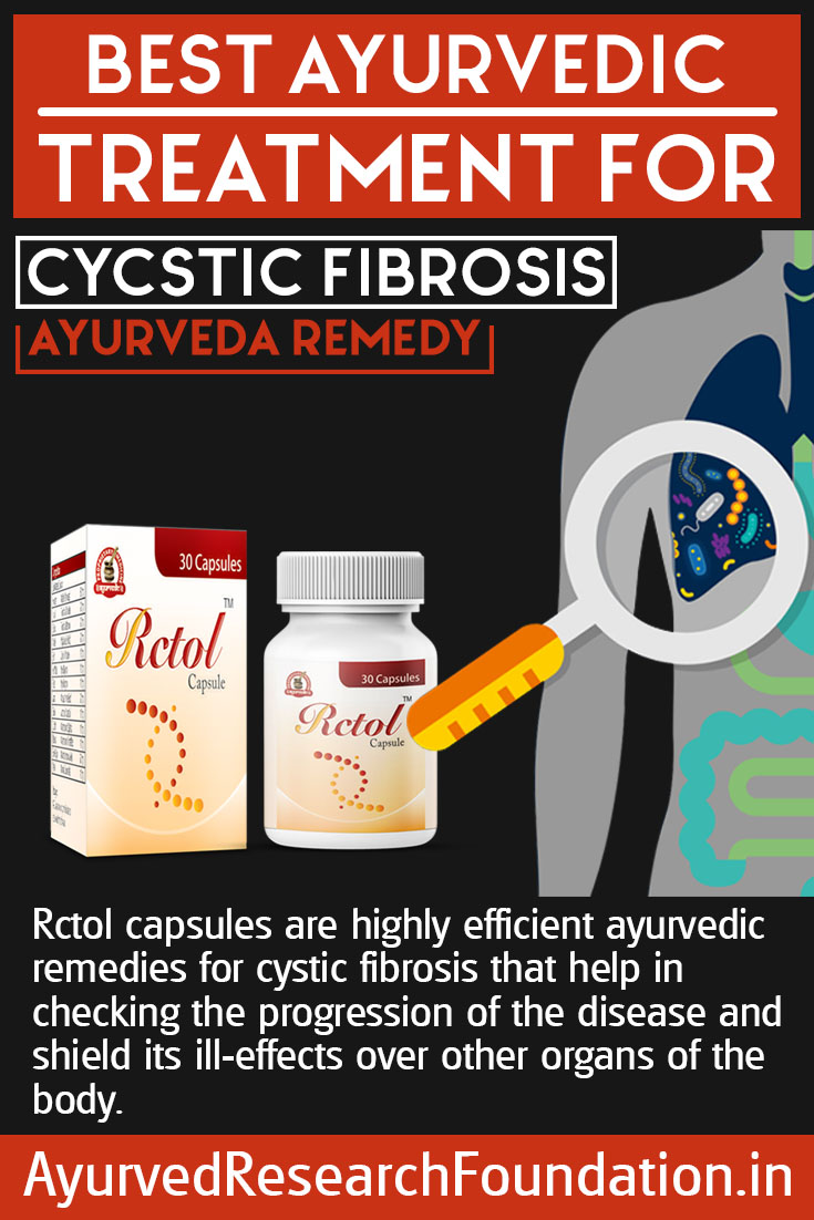 Cystic Fibrosis Treatment Infographic