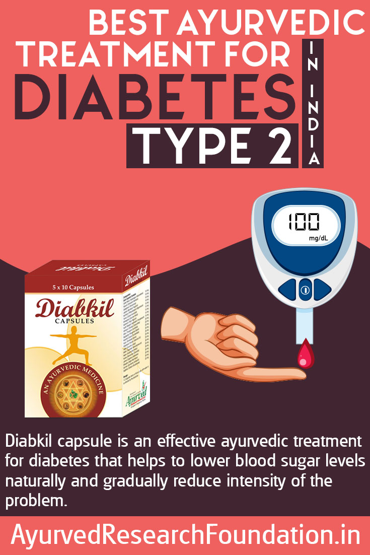 Diabetes Type 2 Ayurvedic Treatment Infographic