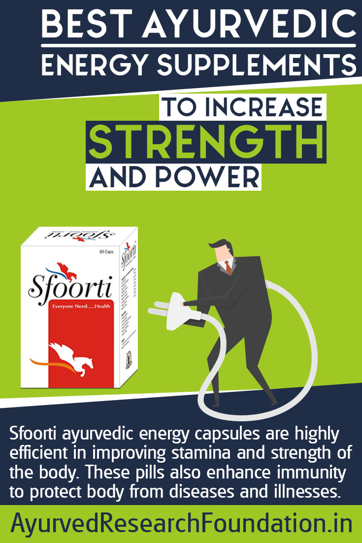 Ayurvedic Energy Booster Infographic