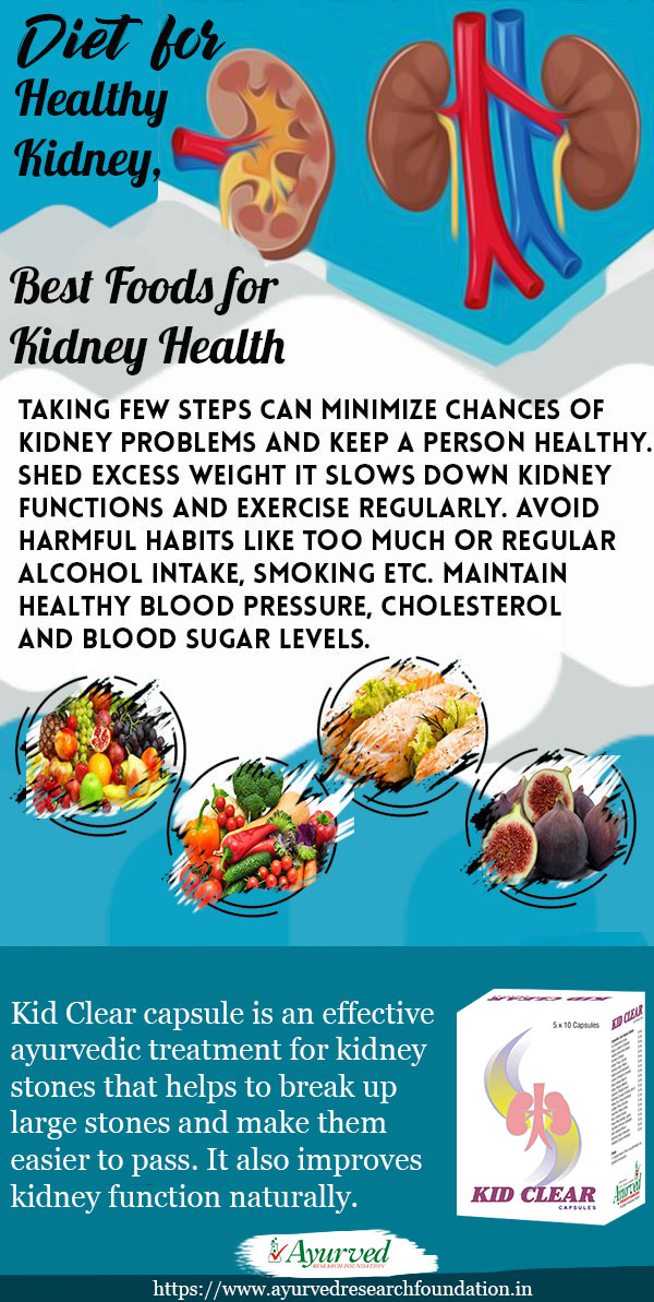 Diet for Healthy Kidney