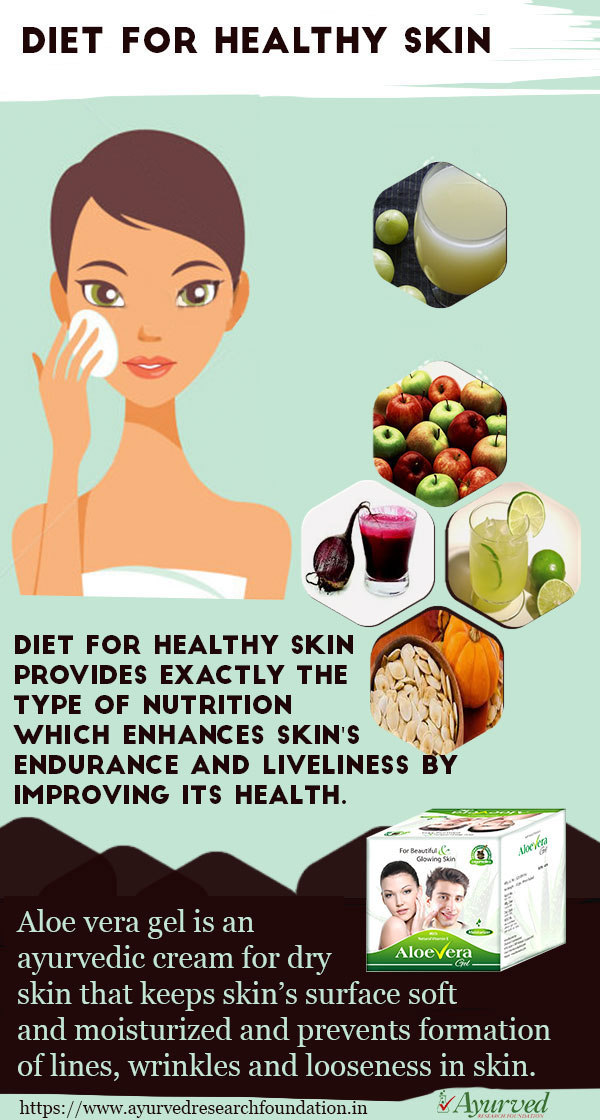 Diet For Healthy Skin Best Foods For Skin Repair And Elasticity