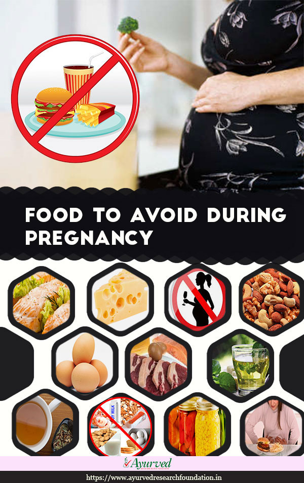 Food to Avoid During Pregnancy