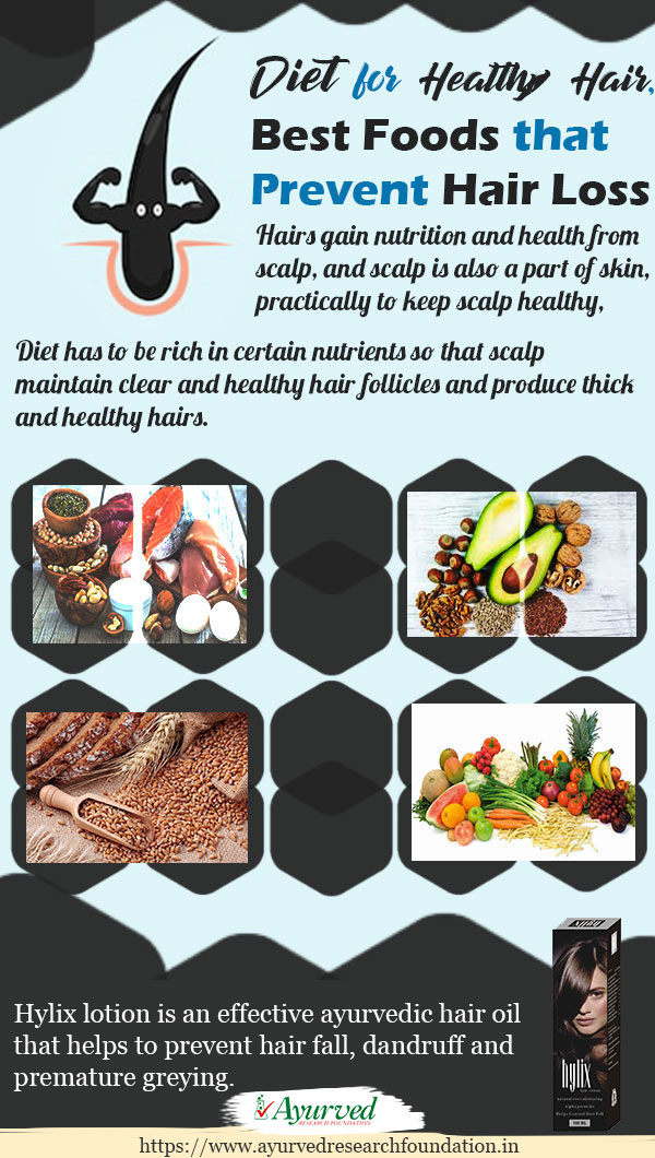 Diet for Healthy Hair