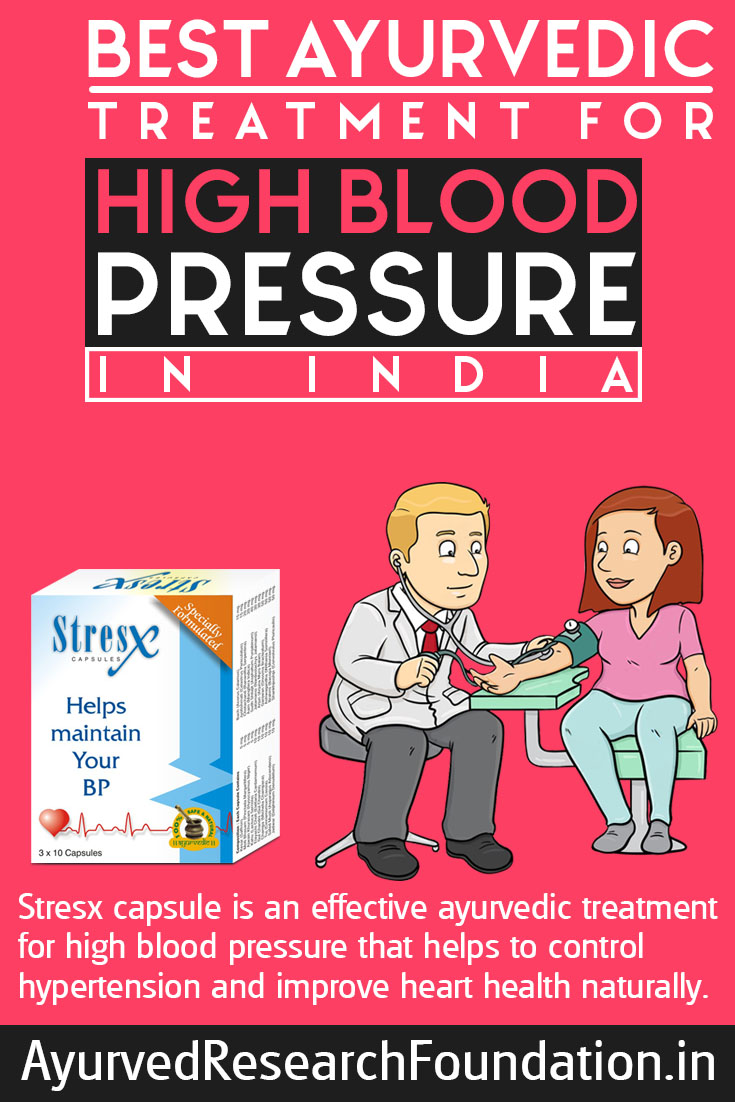 Ayurvedic High Blood Pressure Treatment Infographic