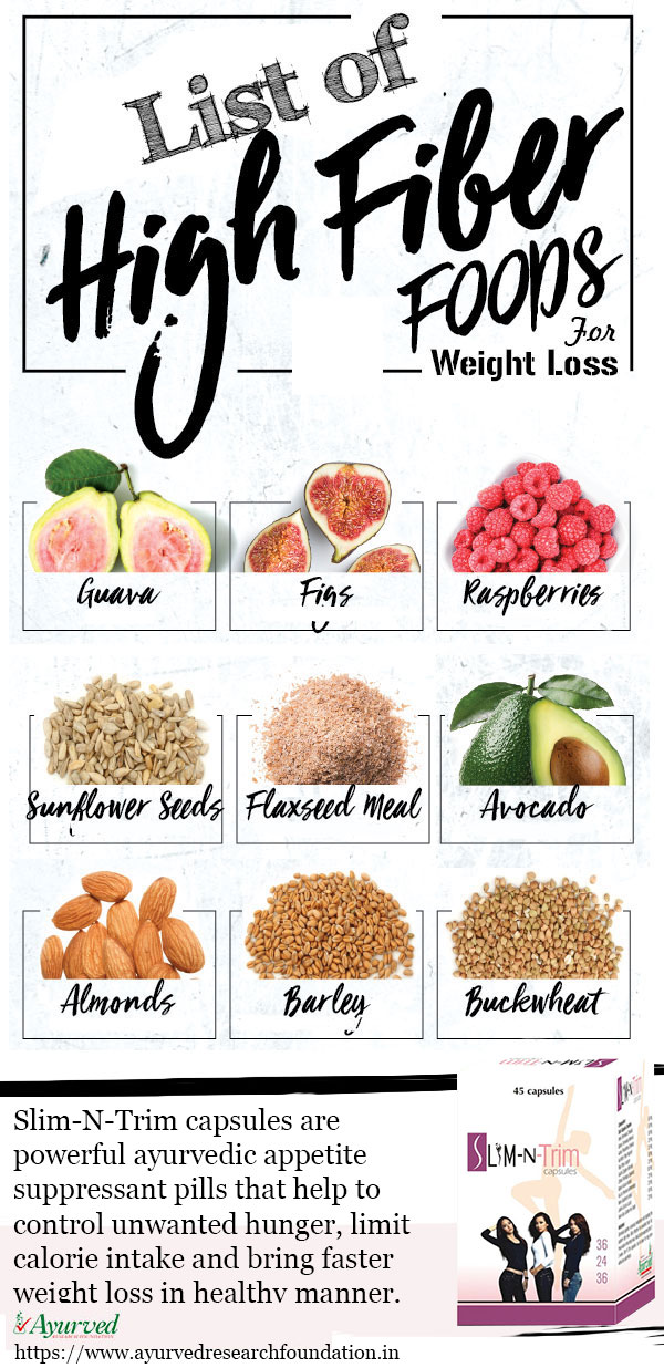 High Fiber Diet List Of Fiber Rich Foods For Weight Loss