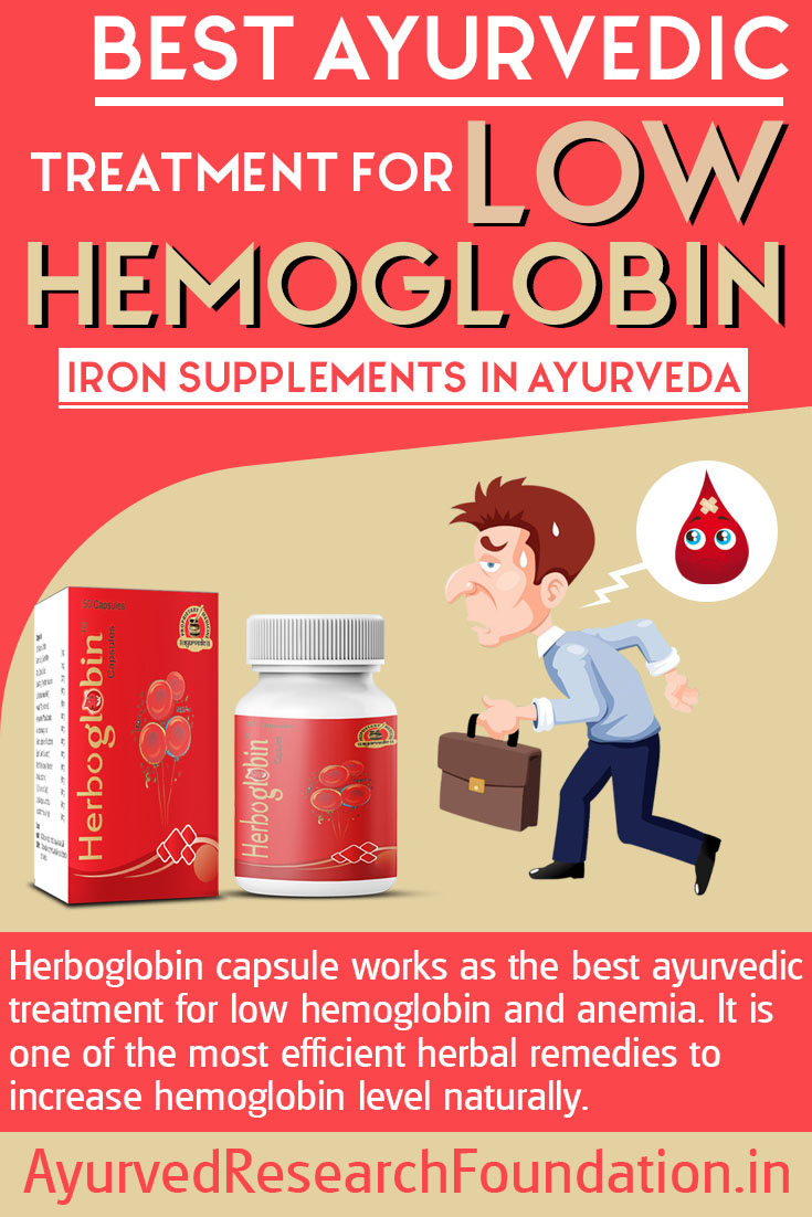 Ayurvedic Treatment to Increase Hemoglobin Infographic