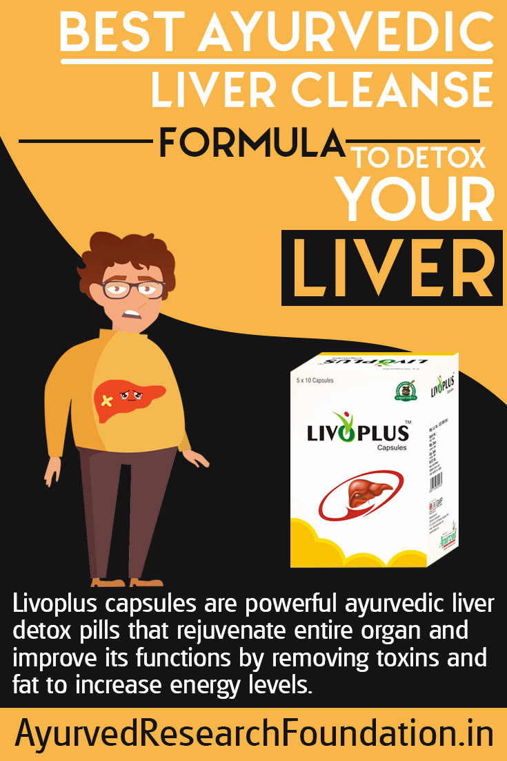 Liver Cleanse Formula Infographic