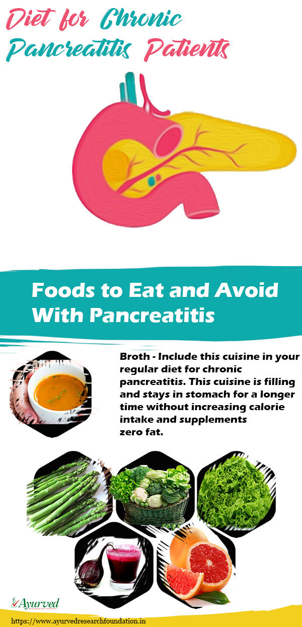 Diet for Chronic Pancreatitis