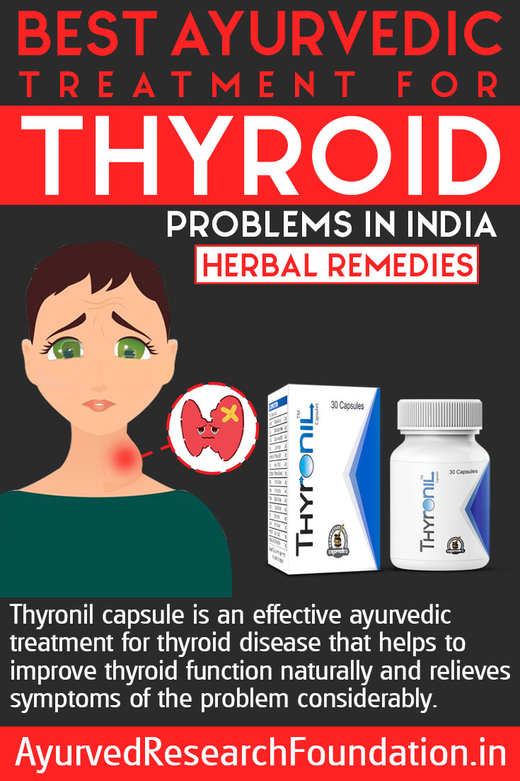 Ayurvedic Treatment for Thyroid Problems Infographic