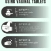 Tablet Usage, How to Use Ayurvedic Vaginal Tablets