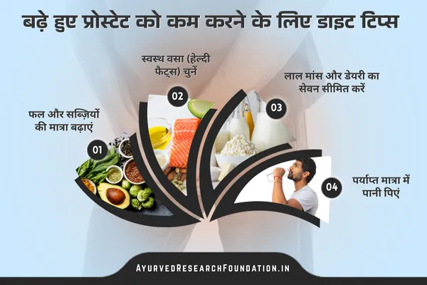 बड़े हुए प्रोस्टेट को काम कैसे करे, bade hue prostate ko kam kaise kare, बढ़े हुए प्रोस्टेट के लिए उपचार