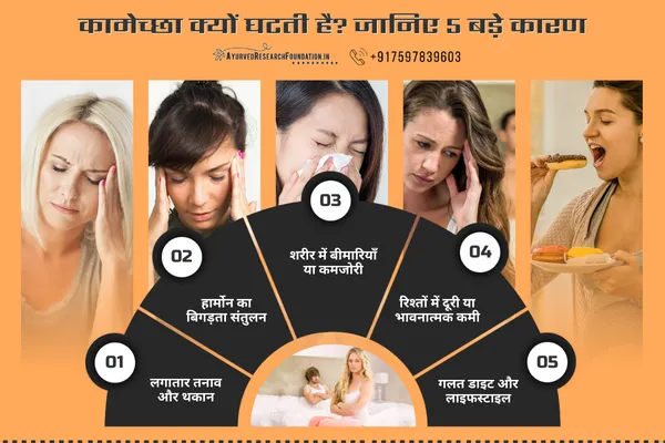 महिलाओं में कामेच्छा बढ़ाने के आयुर्वेदिक उपाय, औरतों की कामेच्छा कैसे बढ़ाएं, mahilao me kamecha kaise badhaye