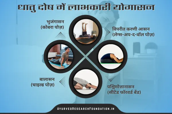 पेशाब में धात गिरना, धातु रोग का इलाज आयुर्वेदिक, peshab mein dhat girna