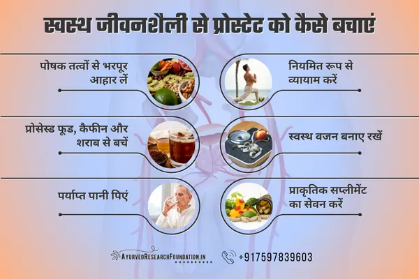 प्रोस्टेट ग्रंथि और मूत्र संबंधी समस्याएं, prostate granthi or mutra sambandhi samasya