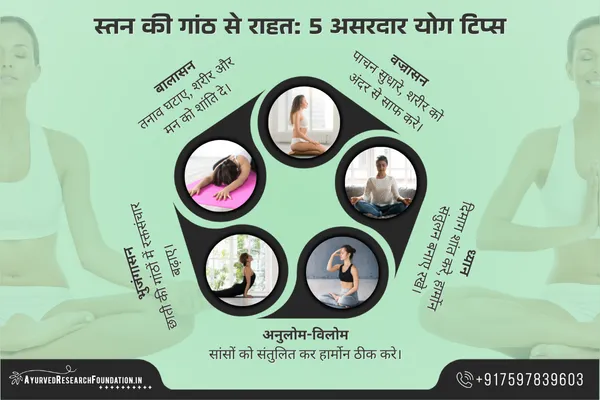 स्तनों मे गांठ का प्राकृतिक उपचार, ब्रेस्ट में गांठ का इलाज, stan me gaanth ka prakritik upchaar