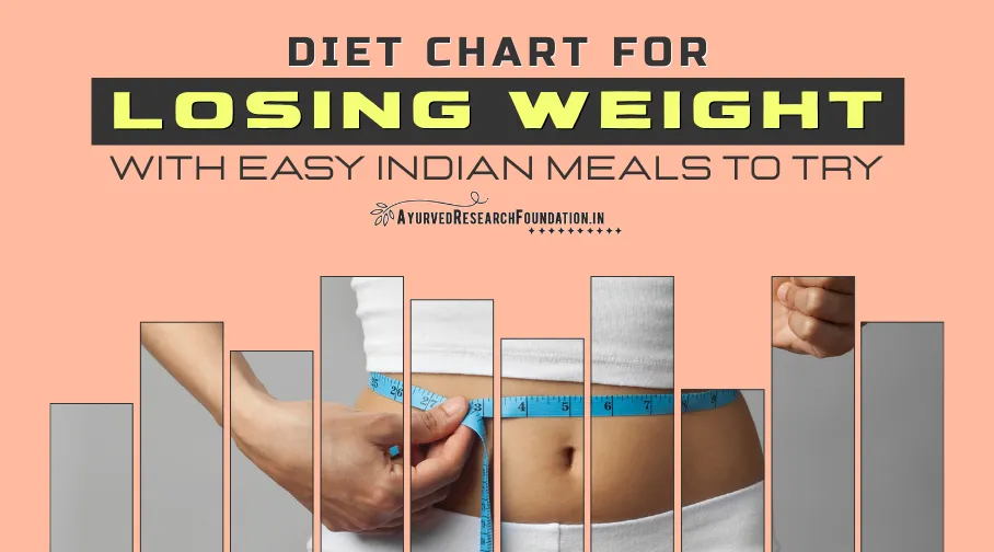 Diet Chart for Losing Weight, Healthy Meal Plan for Fat Loss, Balanced Nutrition for Slimming Naturally